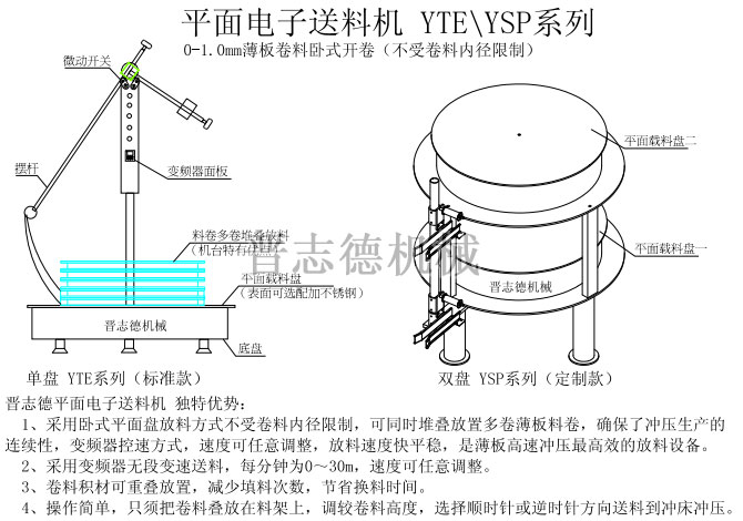 平面電子送料機(jī)結(jié)構(gòu)